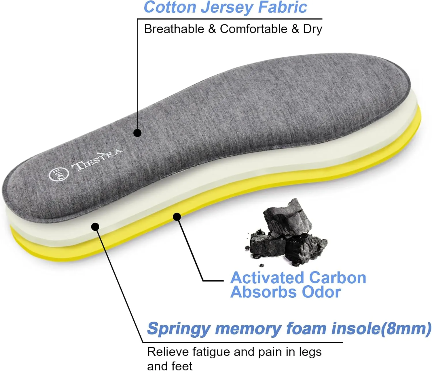 2 Pair -Shoe Inserts for Womens Memory Foam Insoles,Replacement Insoles for Work Boots Running Shoes, Cushion Shock Absorbing for Foot Pain Relief, Comfort Breathable Inner Soles 39EU,US8