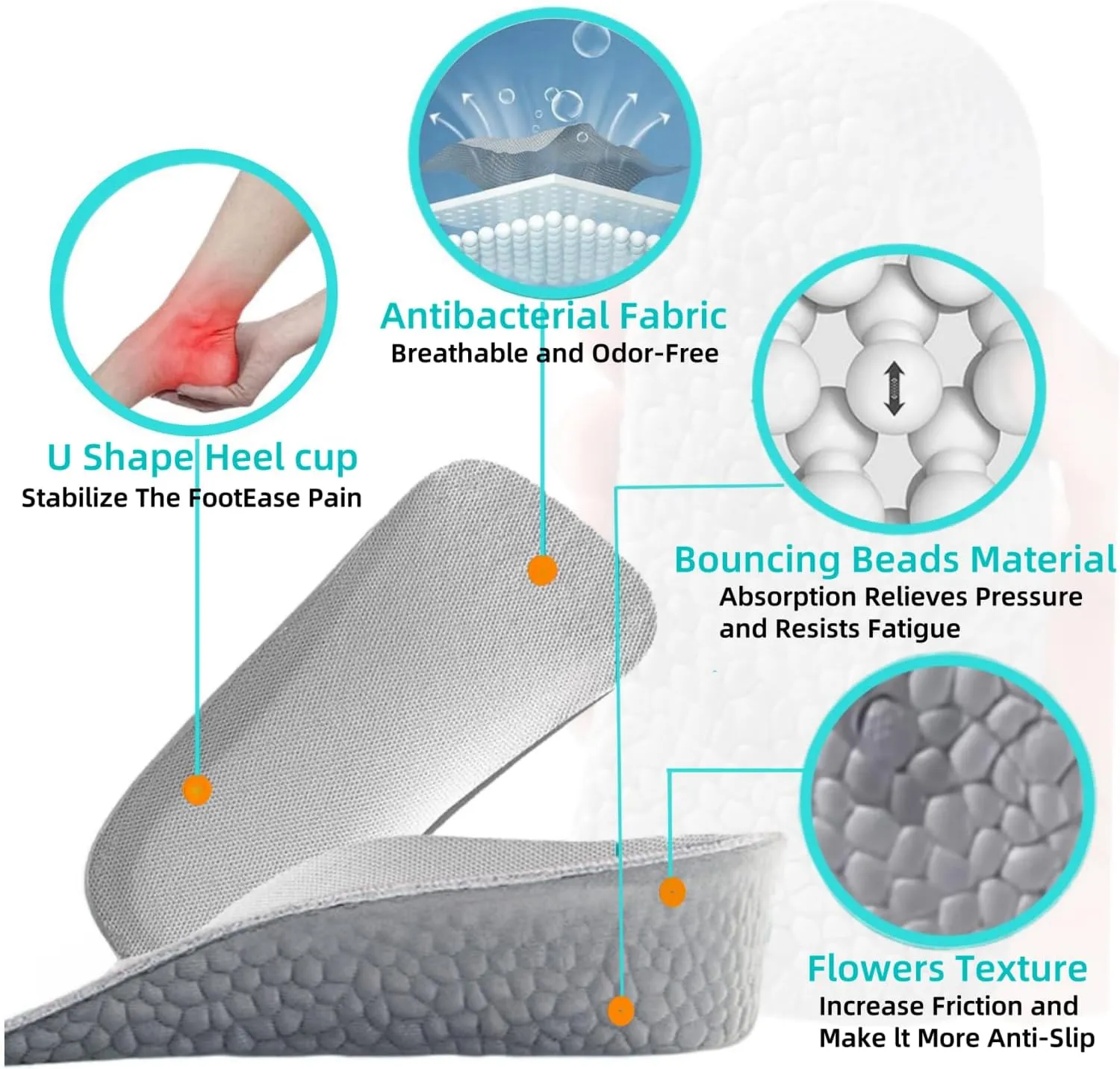2 Pairs Insole Height,Orthopedic High Cushion, Arch Support Insoles for Plantar Fasciitis, Flat Feet, Over-Pronation, Achilles Tendonitis, Foot Pain Relief (1.4inch)