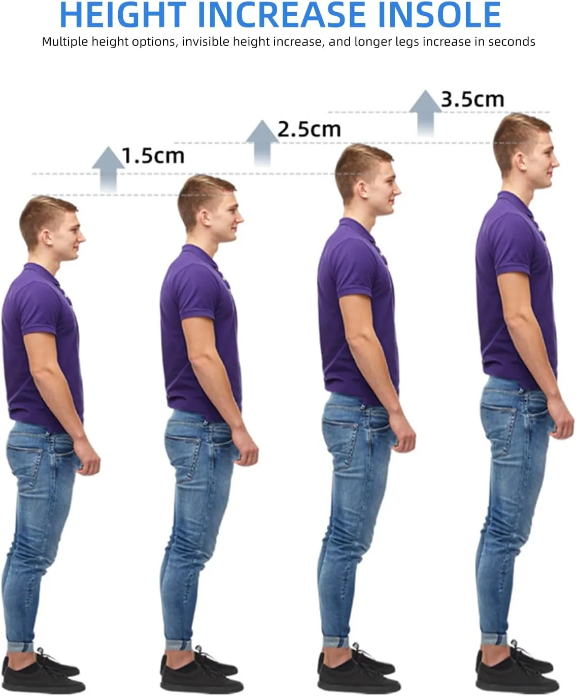 Height Increase Insoles, Heel Lift Pad, Gel Height Increase Insoles, Shock Absorption Heel Cushion Pads, Height Lift Shoes Inserts for Men & Women (Small (5-9), 1.4 Inch (2 Pairs) Blue)