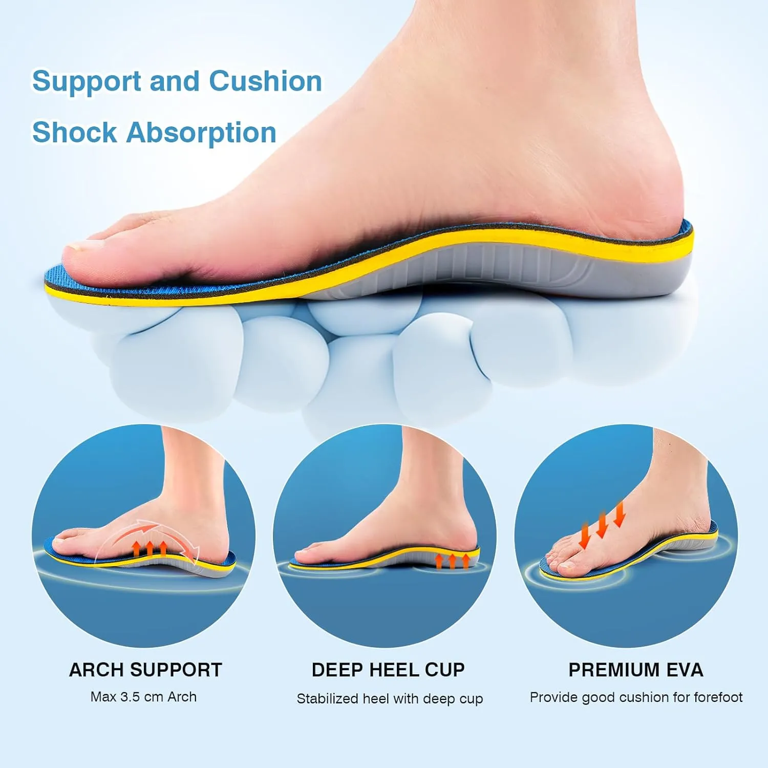 Plantar Fasciitis Insoles Arch Support Inserts Orthotics for Flat Feet Arch Pain Pronation for Work Boot Shoe for Men Women (Men 7-7 1/2 | Women 9-9 1/2-(260mm))