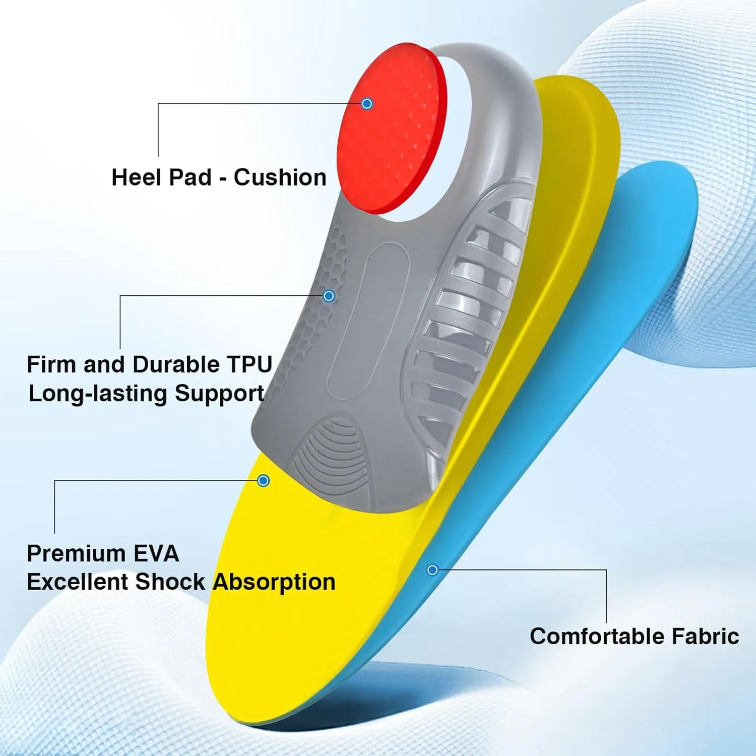 Plantar Fasciitis Insoles Arch Support Inserts Orthotics for Flat Feet Arch Pain Pronation for Work Boot Shoe for Men Women (Men 7-7 1/2 | Women 9-9 1/2-(260mm))