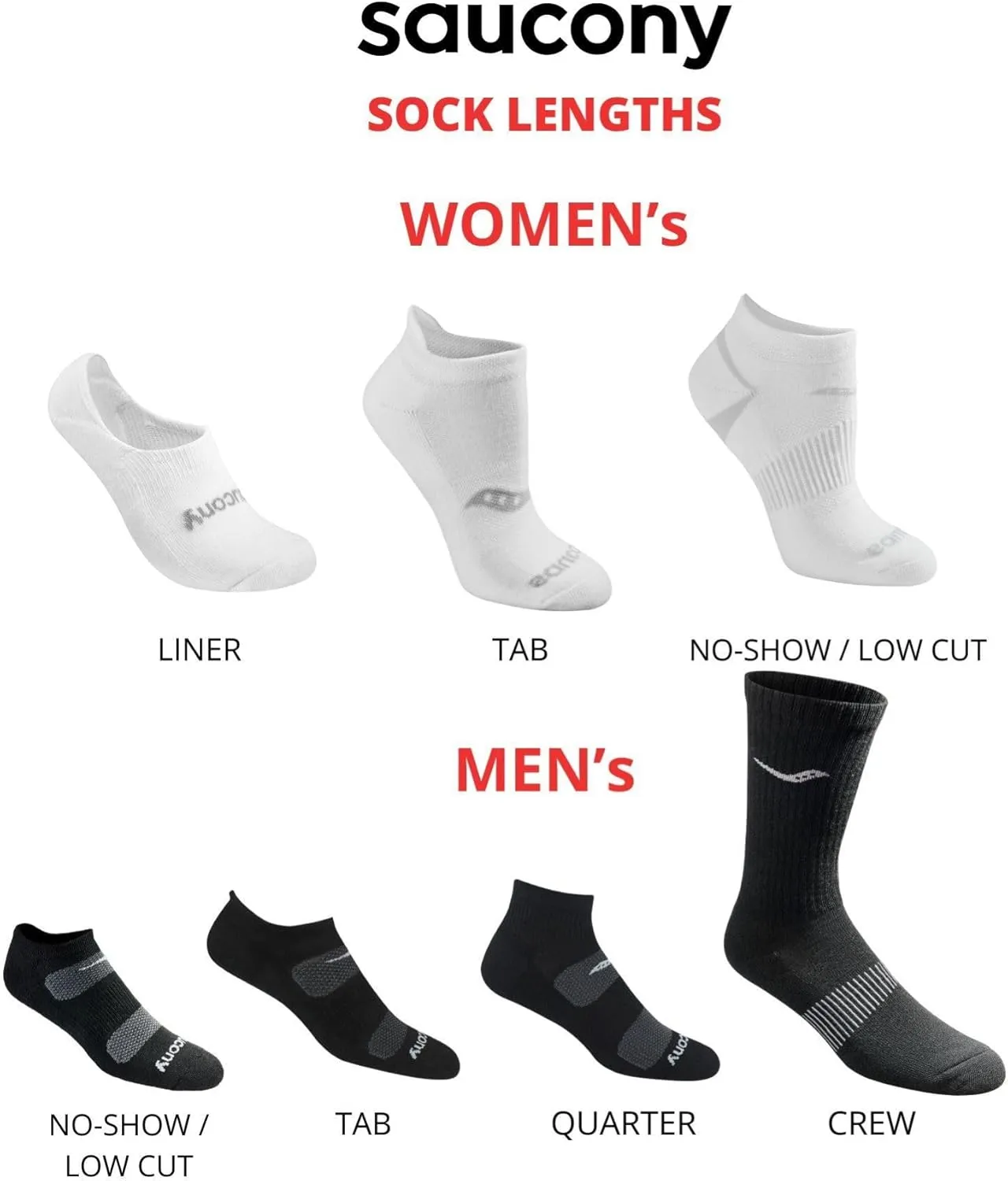 Saucony Women's No Show Cushioned Invisible Liner Socks, Available in S-L (8, 16 Pairs)