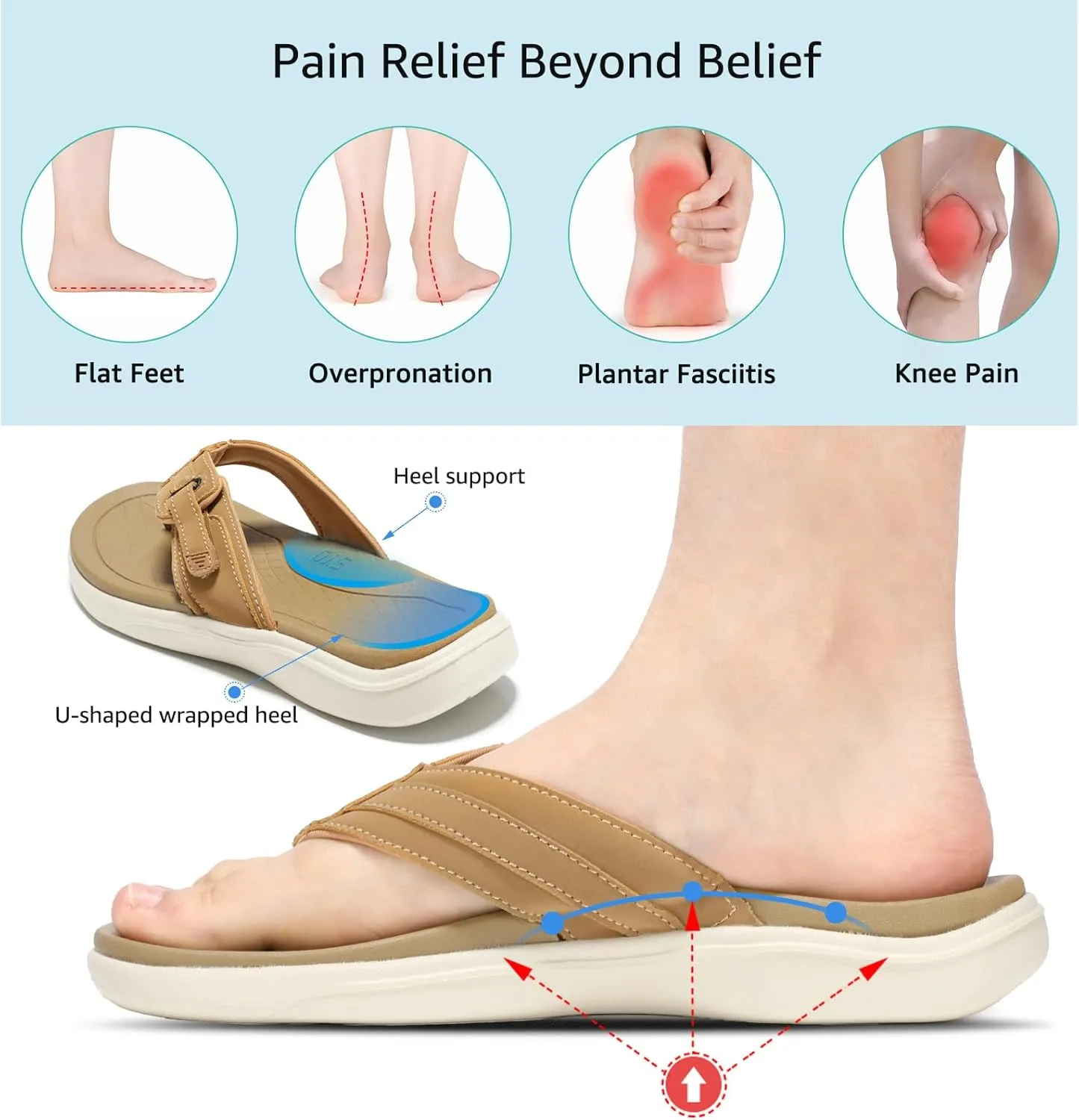 STQ Orthopedic Flip Flops for WomenAdjustable Beach Sandals