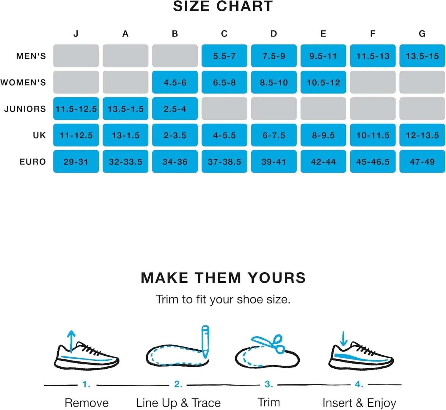 Superfeet Run Support Medium Arch Insoles - Trim-to-Fit Low to Medium Arch Support Inserts for Running Shoes - Professional Grade - 9.5-11 Men / 10.5-12 Women