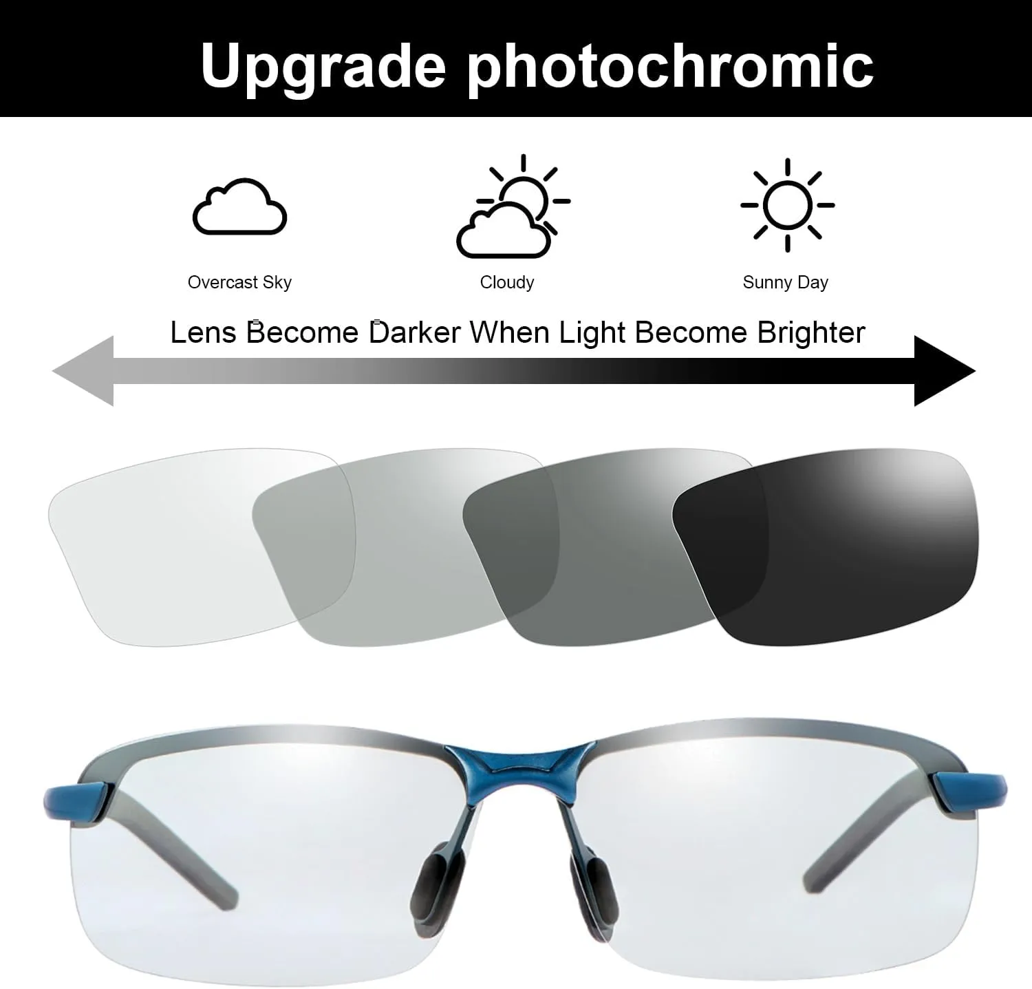 YIMI Polarized Photochromic Driving z87 Sunglasses For Men Women Day and Night safety glasses